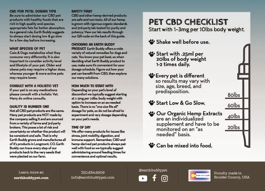Pet CBD Dosage Guide