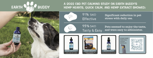 Shelf Talker with CBD Study on Anxiety Qr-code