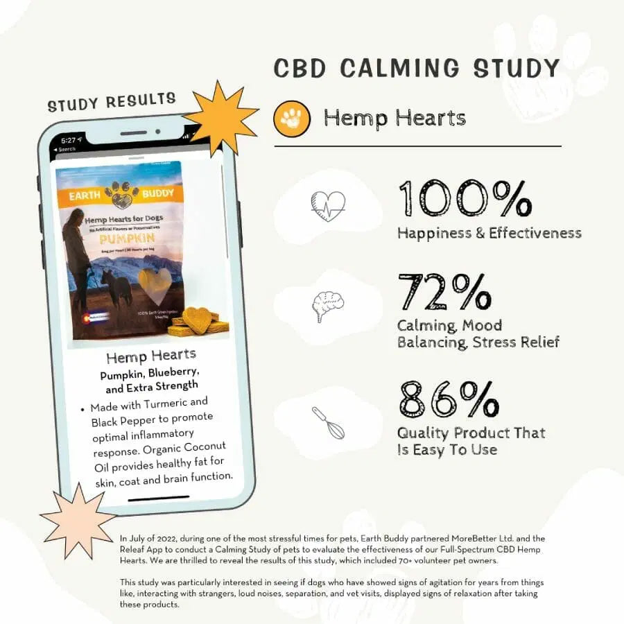 Extra Strength Hemp Hearts-8mg