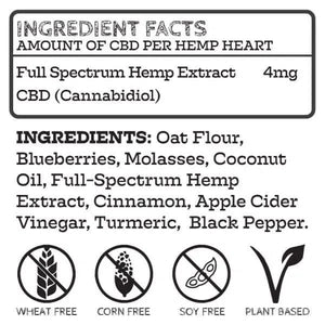 Ingredients from a bag of blueberry hemp hearts from Earth Buddy.
