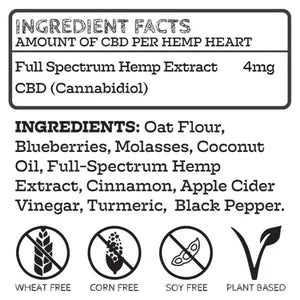 Ingredients from a bag of blueberry hemp hearts from Earth Buddy.