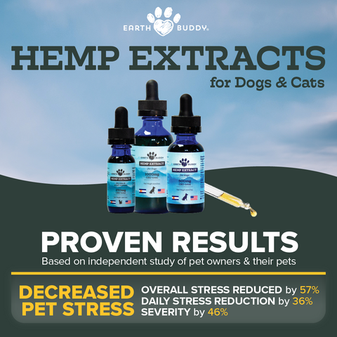 Earth Buddy CBD Oil graphic showing 3 bottles and stats showing a 46% decrease in pet stress severity