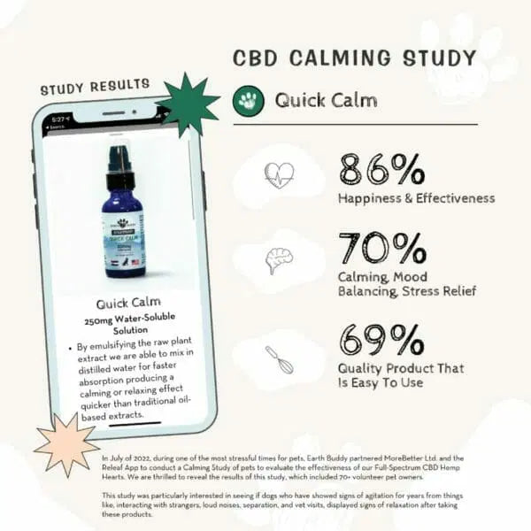 A bottle of Quick Calm from Earth Buddy.