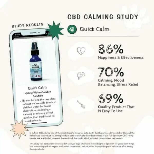 A bottle of Quick Calm from Earth Buddy.